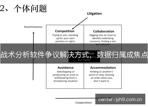 战术分析软件争议解决方式，数据归属成焦点